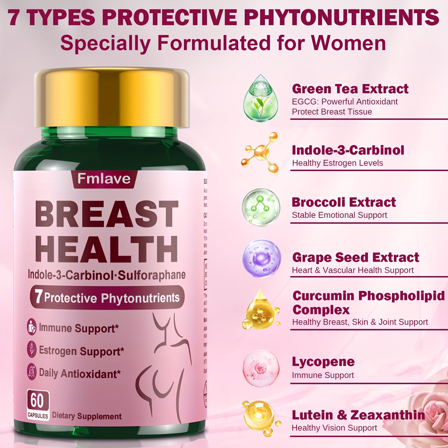 Breast Health 60 Capsules - Features 7 Protective Compounds