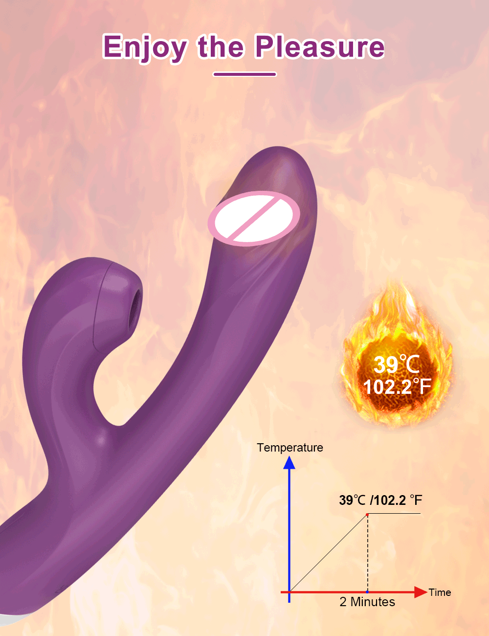 Clitoral Sucking G-spot Vibrator Dildo for Women Heating Nipple Vacuum