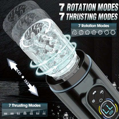 6-in-1 Powerful Male Masturbator with Dual Motors