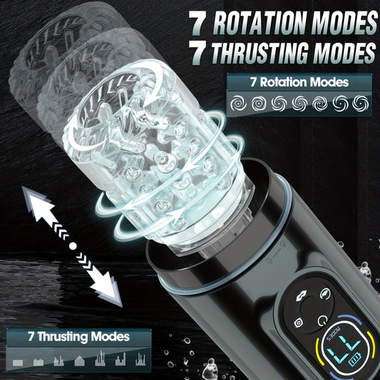 6-in-1 Powerful Male Masturbator with Dual Motors