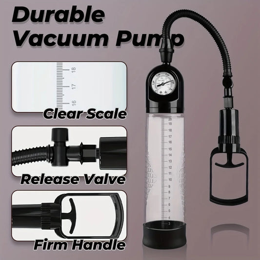 Male vacuum pump toy with pressure gauge