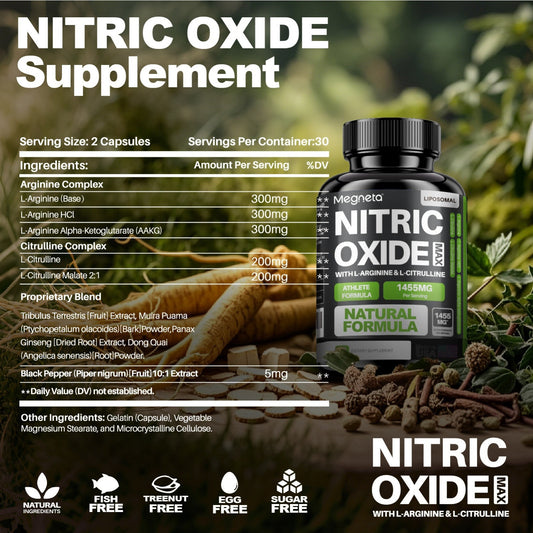Megneta Nitric Oxide Supplement for Men