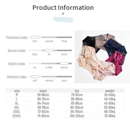 Giczi Sweet Lace Women's Panties