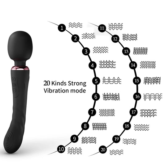 Powerful Dildos Vibrator Dual Motor Silicone Large Size Wand G-Spot Massager