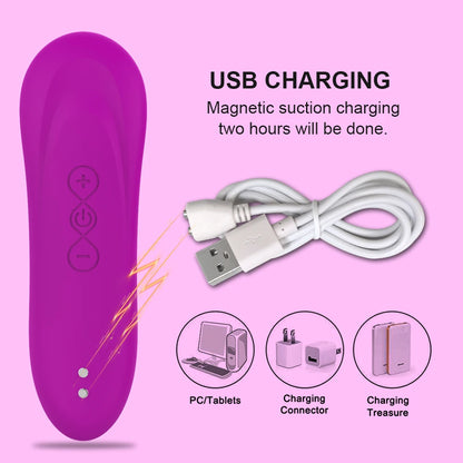 Powerful Clit Sucking Vibrator for Women Nipple Clitoris Sucker Stimulator