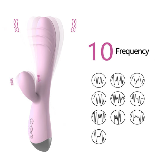 SEVN Powerful Dildo Vibrator For Female G-Spot Clitoris Stimulator