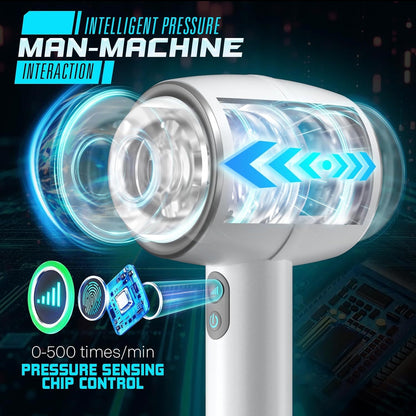 Automatic Male Masturbator Adult Sex Toys for Men