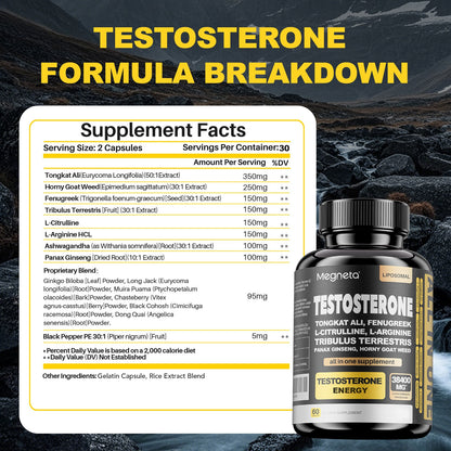 Megneta Testosterone Supplement